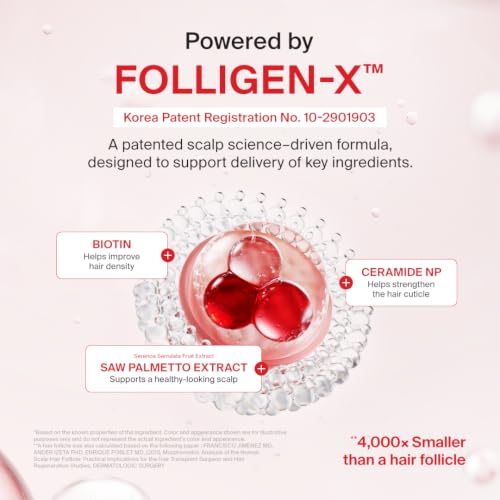 Dr.FORHAIR Folligen Thickening Shampoo 16.9oz