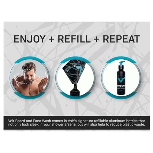 VOLT Face & Beard Wash for Men, Sulfate Free Cleanser with Shea Butter, Argan Oil & Caffeine, Plant Based, Hydrating & Conditioning, Outback Sandalwood Scent, Refillable Aluminum Bottle, 30 Oz Bottle