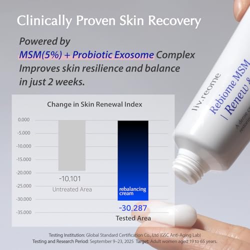 MSM Sulfur-Derived Redness Recovery Cream for Sensitive, Thin Skin ? Probiotic Exosome + Panthenol + Ceramide NP