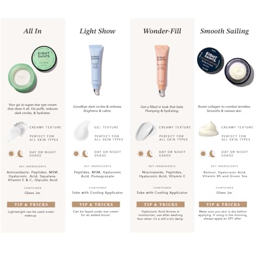 Eight Saints Light Show Eye Gel - Cooling Anti-Aging Brightener, 0.5 oz