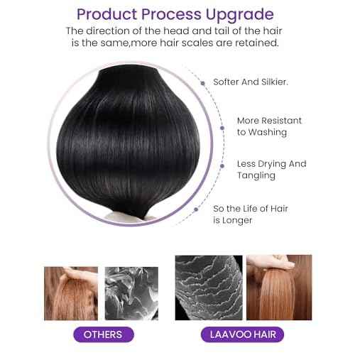 LaaVoo Tape in Hair Extensions Black Tape in Hair Extensions Human Hair 20Inch Tape in Extensions Real Human Hair Jet Black 20pcs 50g