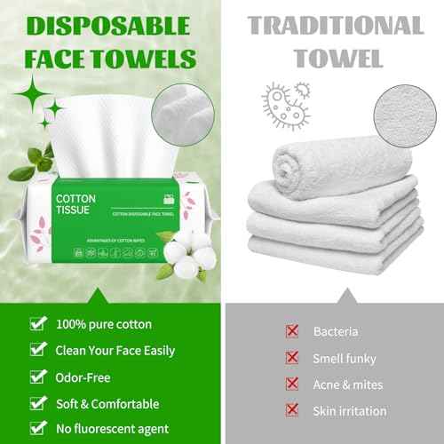 Disposable Face Towels 100 Count, Biodegradable Facial Towels for Sensitive Skin, Ultra Soft & Thick Face Cloth, Lint- free Dry Wipes for Makeup Remover, Skincare and Cleansing (2 Pack)