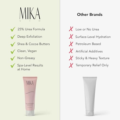 Urea Foot Cream for Cracked Heels & Dry Feet - 4 fl oz