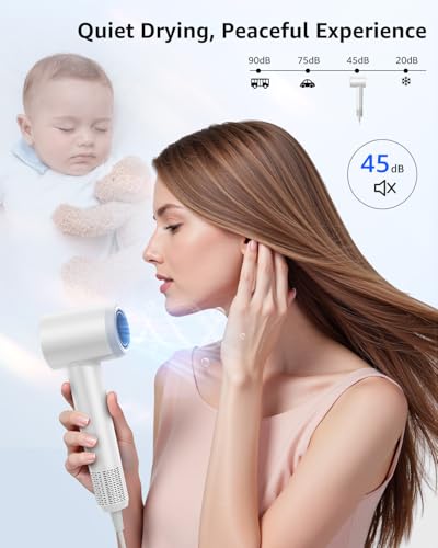 Tailulu White High-Speed Ionic Hair Dryer 160,000 RPM for Fast Drying & Shine