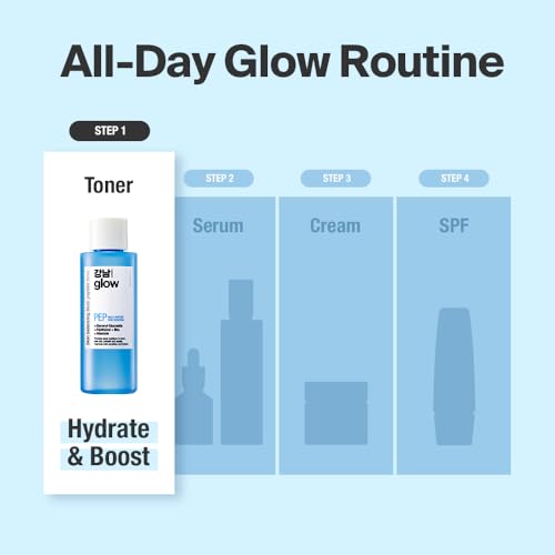 Multi-Peptide Skin Boosting Toner - Hydrating, Soothing, Exfoliating Toner for Face I Niacinamide & Hyaluronic Acid & Salicylic Acid I Face Moisturizer | Korean Skin Care - 5.07floz