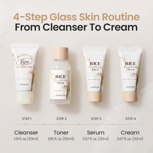 SKINFOOD Rice Starter Kit - 4 Step Korean Skincare Set