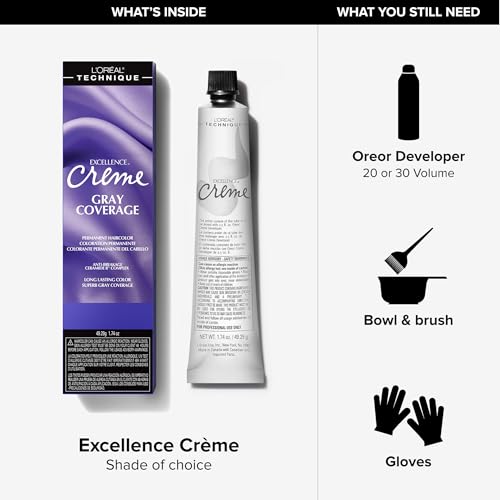 L'Oréal Technique Excellence Crème Hair Color 5.1 Medium Ash Brown 1.74oz