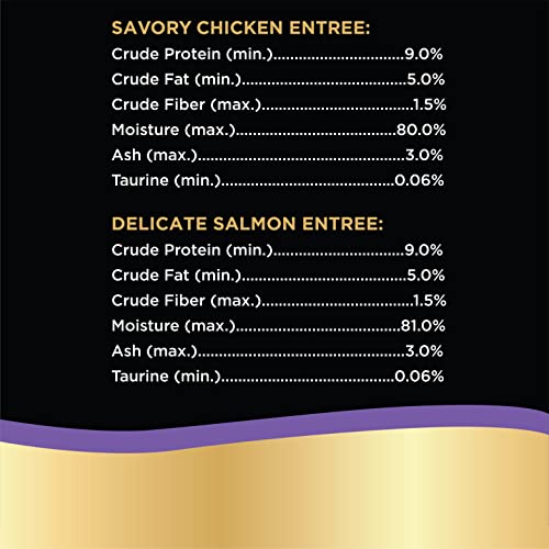 SHEBA Perfect Portions Paté Wet Cat Food Trays (12 Count, 24 Servings), Chicken and Salmon Entrée, Easy Peel Twin-Pack Trays, (Pack of 2)