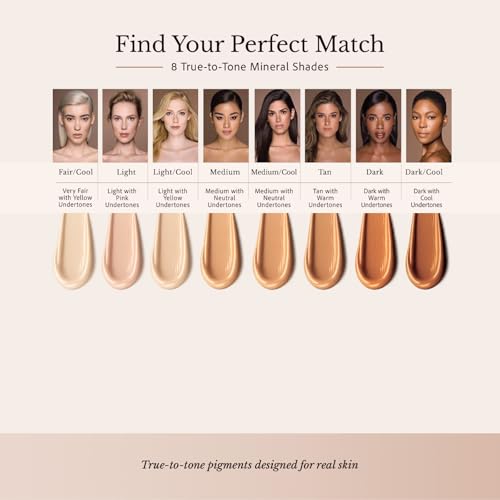 Bellapierre BB Cream SPF 20 - Tinted Moisturizer Foundation