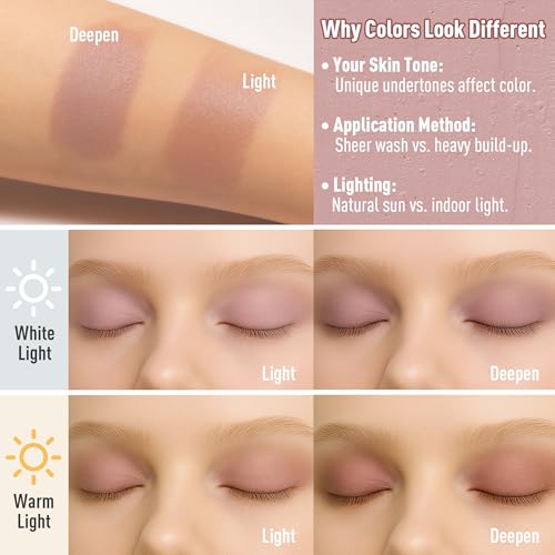 FV Waterproof Cream Eyeshadow Stick – Matte, Long-Lasting