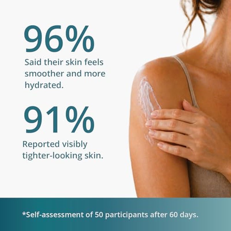 SlimSculpt Firming Body Cream for Mature Skin - 5 fl oz