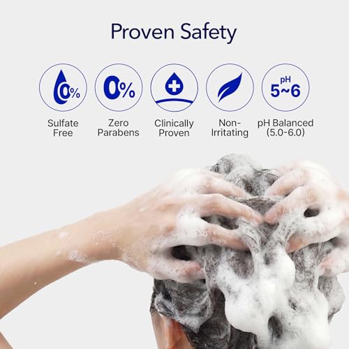 ViveLab Biotin Shampoo for Hair Strengthening & Growth - Sulfate-Free