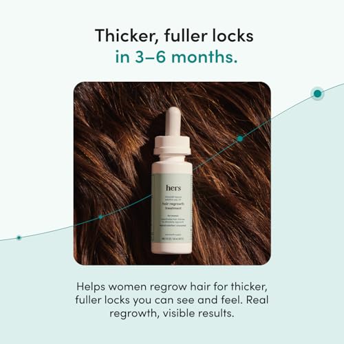 Minoxidil 2% Hair Regrowth Treatment for Women | 2 Pack