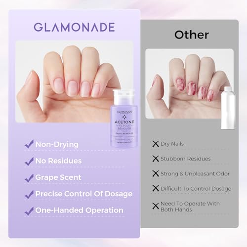 Glamonade Acetone Gel Nail Polish Remover with Push-Down Pump - 6.34 oz