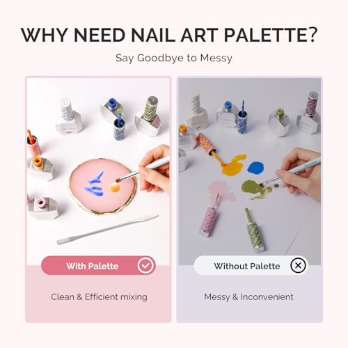 MelodySusie 2pcs Round Resin Nail Art Palette Set with Spatula