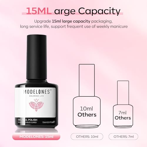 modelones Pink Gel Nail Polish, 1 PCS 15 ML Light Pink Color Gel Nail Polish Soak Off Baby Pink LGBT Gel Polish Nail Art Starter for Women Girls Salon DIY Home Summer Gel Manicure Gift