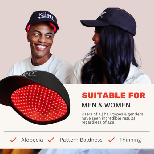 Kiierr 272 MD Laser Cap | FDA-Cleared Hair Loss Treatment