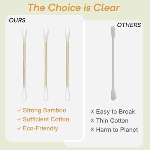 Bamboo Cotton Swabs 1000 Count in Storage Box, Double-Tipped Organic Cotton Buds with Durable Bamboo Sticks, for Makeup, Ear Care, Cleaning, Crafts