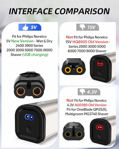 Nicpower 5V USB A Fast Charger for Philips Norelco & OneBlade Wet & Dry Shavers