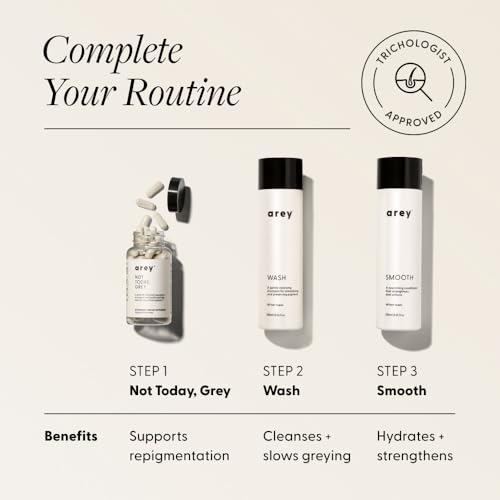 Arey Anti-Grey Hair Shampoo for Men & Women, 8.45 Fl Oz
