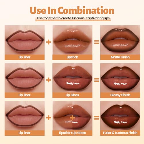 Mocha Mousse Lip Combo Set - Lip Liner, Lipstick & Gloss