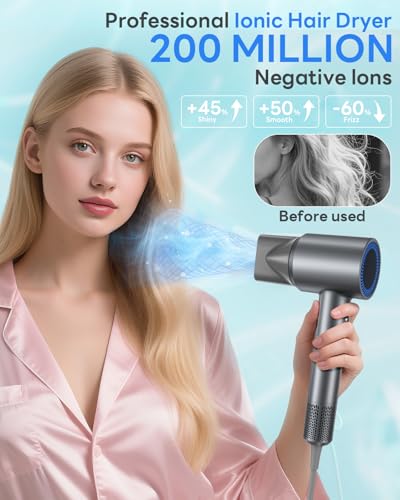 DZDVO Ionic Blow Dryer Gray with Nozzle - Fast 110,000RPM Hair Dryer