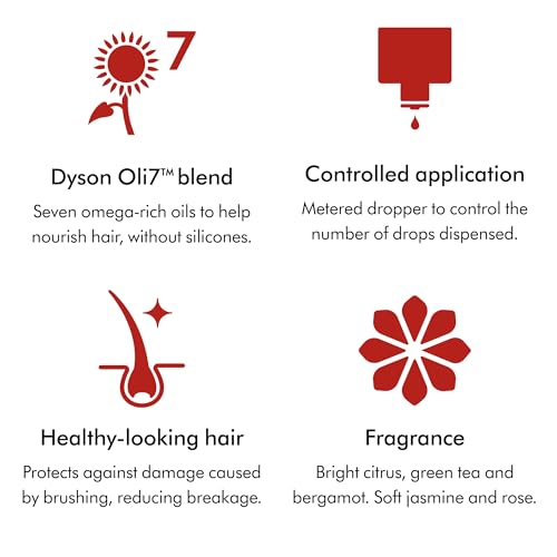 Dyson Omega¢â Hydrating hair oil, 30mL