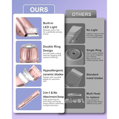 Bikini Trimmer for Women- LED Light Electric Razors for Women for for Face, Bikini, Body, Leg, USB Rechargeable Facial Hair Removal, IPX7 Waterproof Electric Shaver, Painless & Flawless