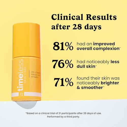 Vitamin C Serum 20% with Vitamin E & Ferulic Acid - 1 oz