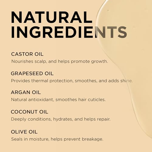 African Pride Moisture Miracle 5 Essential Hair Oils with Vitamin E (Pack of 3) | Moisture, Shine, Protection, and Growth | Argan, Castor, Grapeseed, Coconut, and Olive Oil | 4 oz