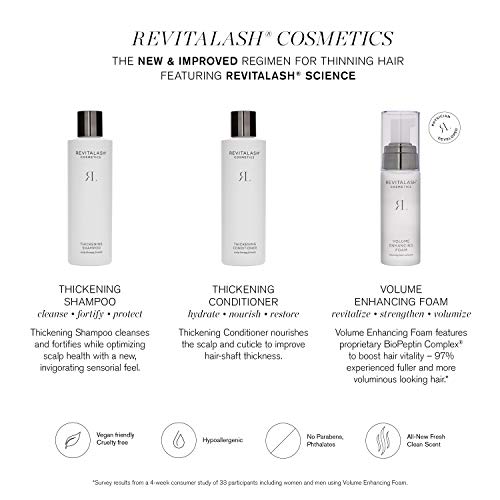 RevitaLash Cosmetics, Thickening Conditioner Scalp Therapy Formula, Hypoallergenic & Cruelty-Free