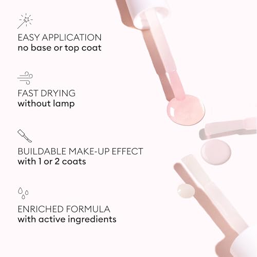 Manucurist Active Blur Powder Pink Matte Nail Strengthener Polish