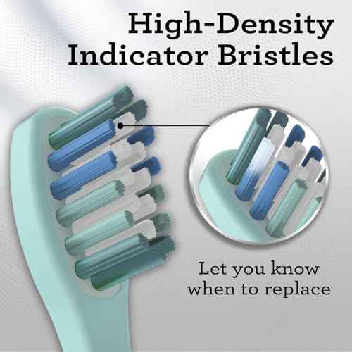 GuruNanda Lion & Lamb 2.0 Replacement Brush Head (Pack of 6), Round-Ended, Soft Bristles to Help with Plaque Control, BPA-Free, IPX7 Waterproof - White