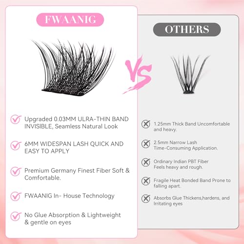 Wispy Lash Clusters Kit, 144Pc D Curl 8-16mm with Bond, Remover & Tweezers