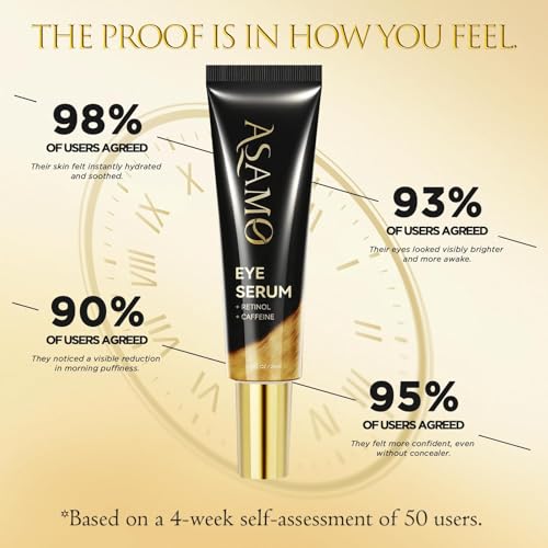 ASAMO Retinol & Vegan Collagen Eye Serum - Rapid Reduction Serum for Bags, Dark Circles and Wrinkles - Firming & Energizing Eye Treatment - 20ml