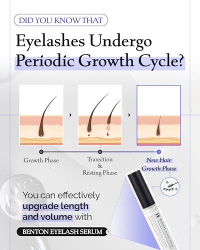 BENTON Eyelash Serum - Peptide & Hyaluronic Acid Lash Growth