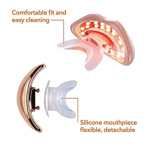 Dr Dennis Gross DRx SpectraLite LipWare Pro LED Lip Device