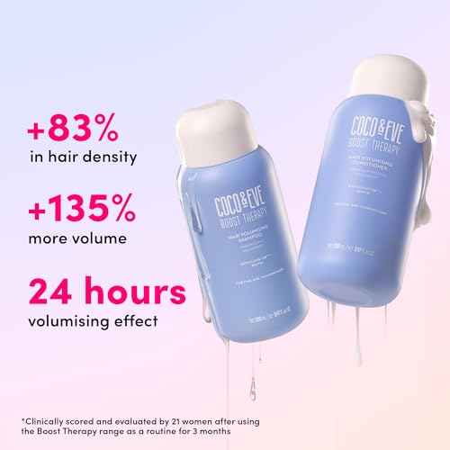 Coco & Eve Boost Therapy Hair Volumizing Shampoo & Conditioner Bundle Set. With Biotin to Target Fine, Thinning Hair. For Thickening, Nourishing, and Improving Volume, Density & Shine. (18.94 Fl Oz)
