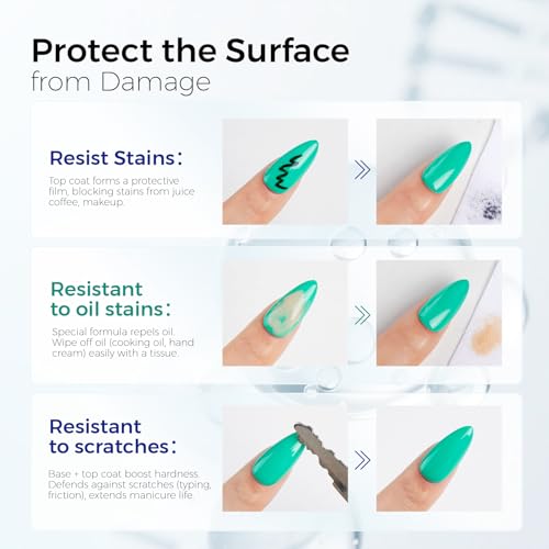 Morovan 4-Piece Gel Nail Kit: Dehydrator, Primer, Base & Top Coat