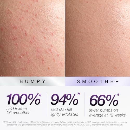DERMAdoctor KP Bump Eraser Body Scrub 8oz Unscented - 10% AHAs + PHAs for Rough Skin