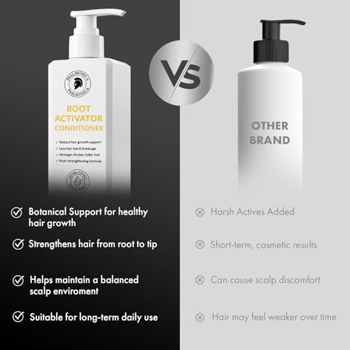 Root Activator Conditioner for Men & Women - Natural Hair Growth