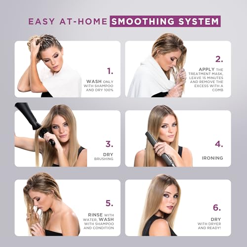 KATIVA Brazilian Keratin Hair Straightening Treatment for Blonde Hair