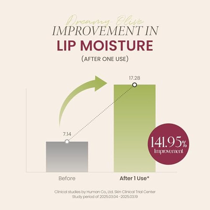 AXIS-Y Vita Glow Lip Oil - Nourishing Tinted Gloss with Vitamin E
