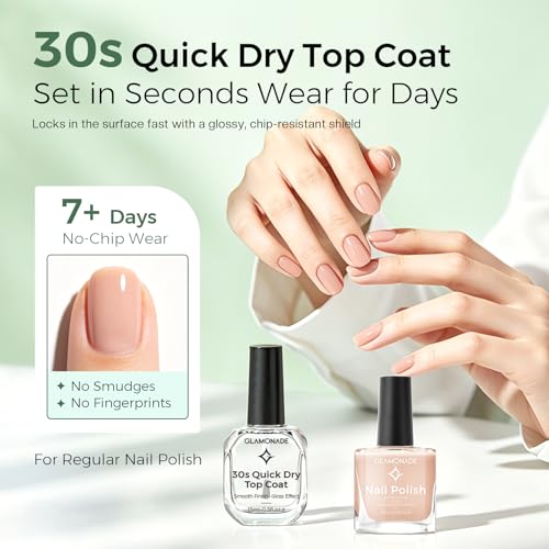 Glamonade Quick Dry Top Coat Nail Polish - Long Lasting No Chip Shine