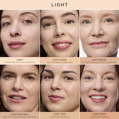IT Cosmetics Bye Bye Under Eye Concealer 0.11 oz
