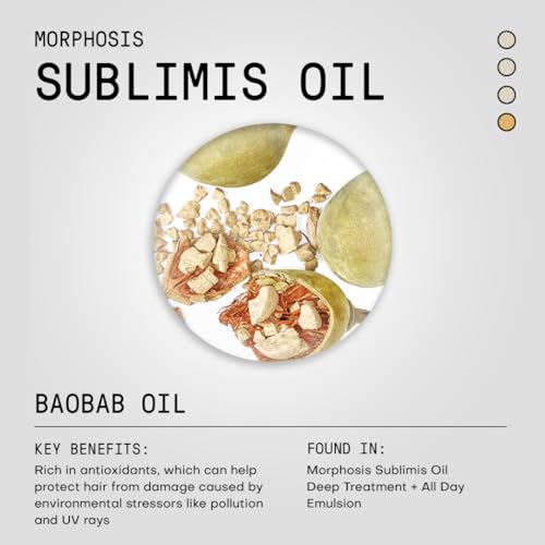FRAMESI Morphosis Sublimis Pure Hair Oil