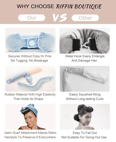 RIFFIN 3 Rods Heatless Overnight Curls Set with Satin Wrap – Pale Blue, 0.99"