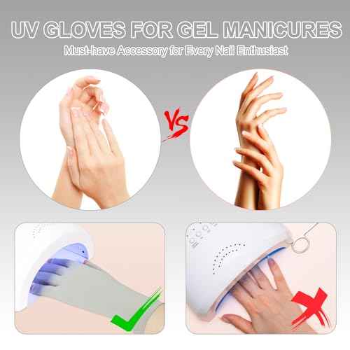 chemotex UV Nail Gloves: Professional UPF50+ Gel Manicure Protection - Art Skin Care Fingerless Gloves for Gel Nail Lamp