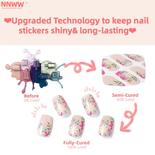 Semi Cured Gel Nail Strips,Back to School for Students Semi Cured Gel Nail Stickers, Gel Nail Wraps UV for Home Nails DIY,UV Nails Sticker,Nail Design with Any Nail Lamps 20pcs (Party Dots)