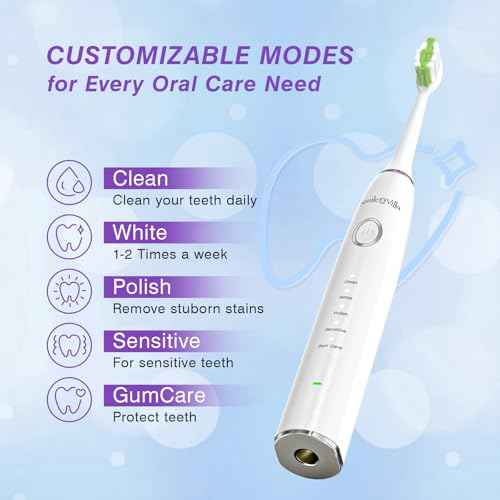 Advanced Sonic Electric Toothbrush with 4 Replacement Heads ? Multiple Modes for Deep Clean